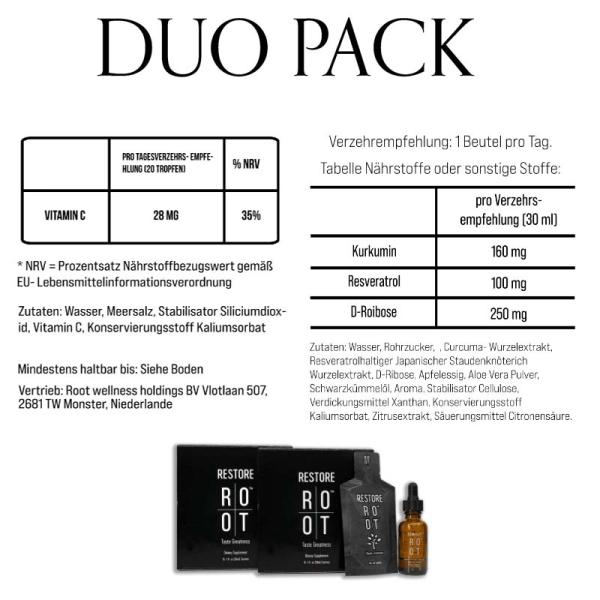 Duo Pack Inhaltsstoffe